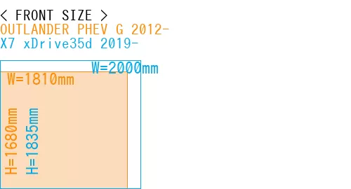 #OUTLANDER PHEV G 2012- + X7 xDrive35d 2019-